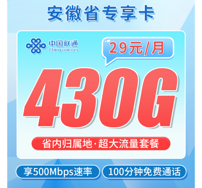 联通安徽卡29元430G+100分钟+超快网速！